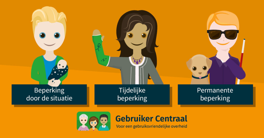 Voorbeelden van beperkingen: beperking door de situatie, een tijdelijke beperking en een permanente beperking
