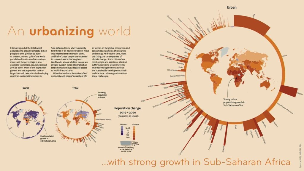 Infographic An urbanizing world