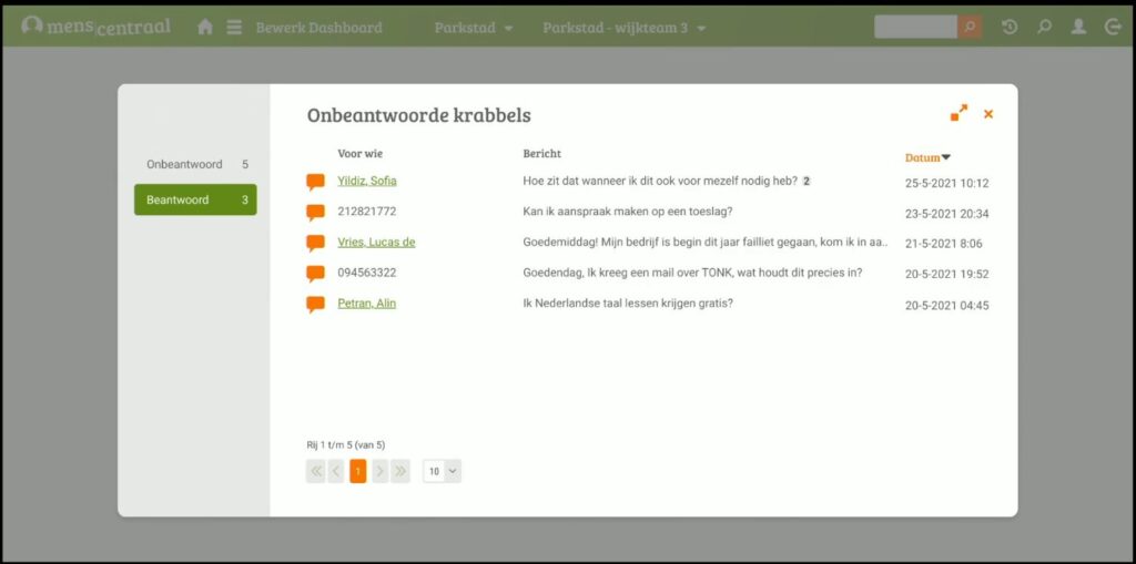 De inbox met onbeantwoorde krabbels
