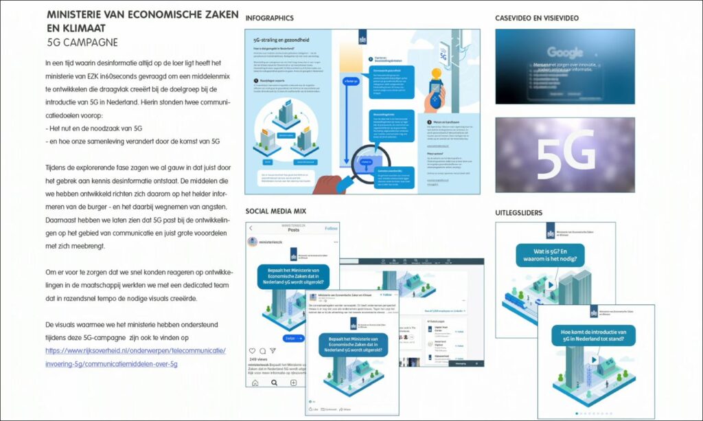 Verzamelpagina met visuals over 5G