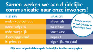 Hulpmiddel van de gemeente Waalwijk. Tekst: Samen werken we aan duidelijke communicatie naar onze inwoners! Schrijf niet 'onder voorbehoud', maar 'alleen als'. Schrijf niet 'opeenvolgend', maar 'na elkaar'. Schrijf niet 'onherroepelijk', maar 'staat vast'. Schrijf niet 'doorslaggevend', maar 'bepaalt'. Schrijf niet 'in principe', maar 'eigenlijk' of 'meestal'. Samen spreken en schrijven we in duidelijke taal.