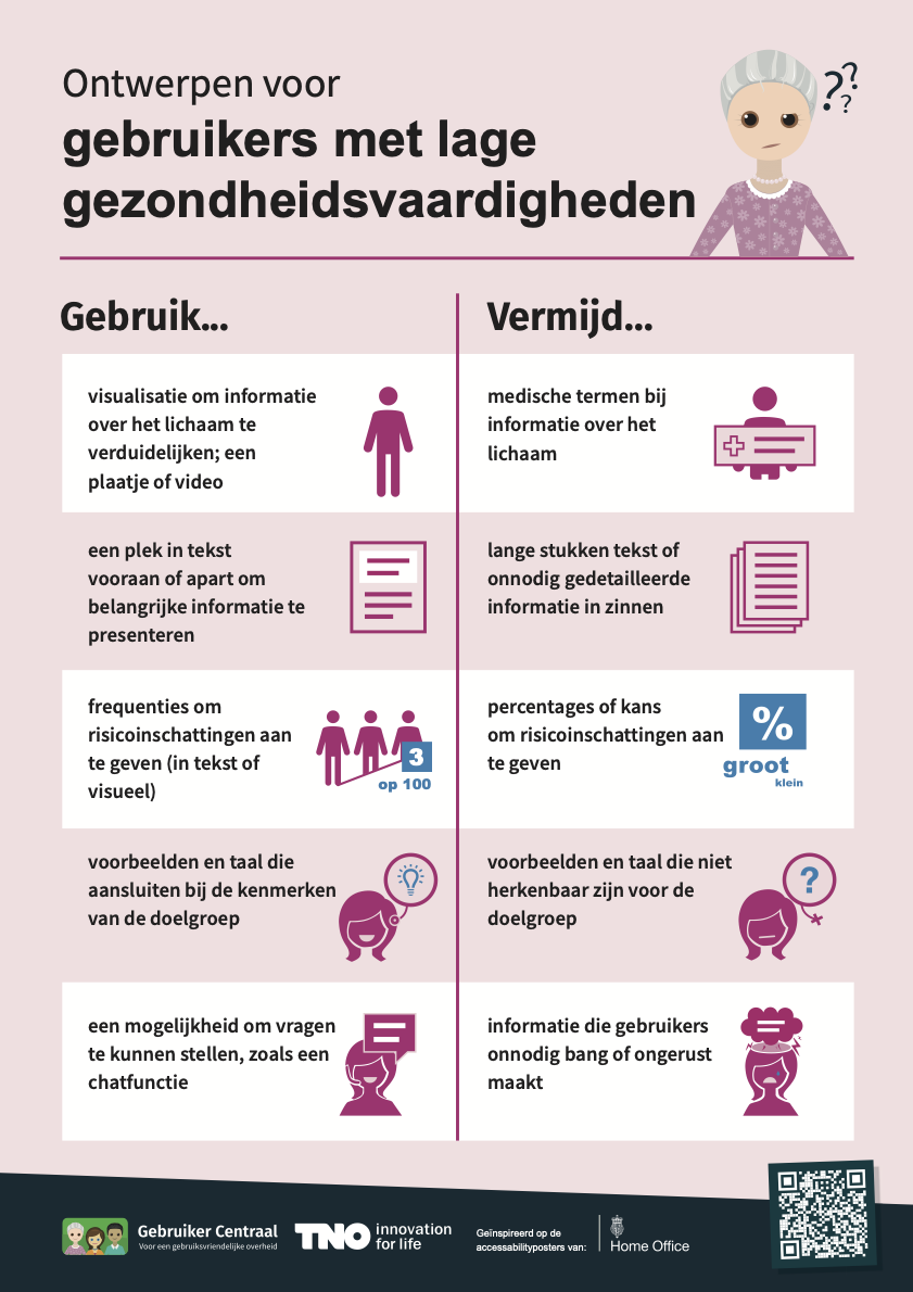 Iedereen Is Beperkt Gebruiker Centraal iedereen-is-beperkt-gebruiker-centraal
