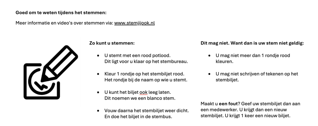 Uitleg kandidatenlijst. Na de afbeelding staat de tekst uitgeschreven.